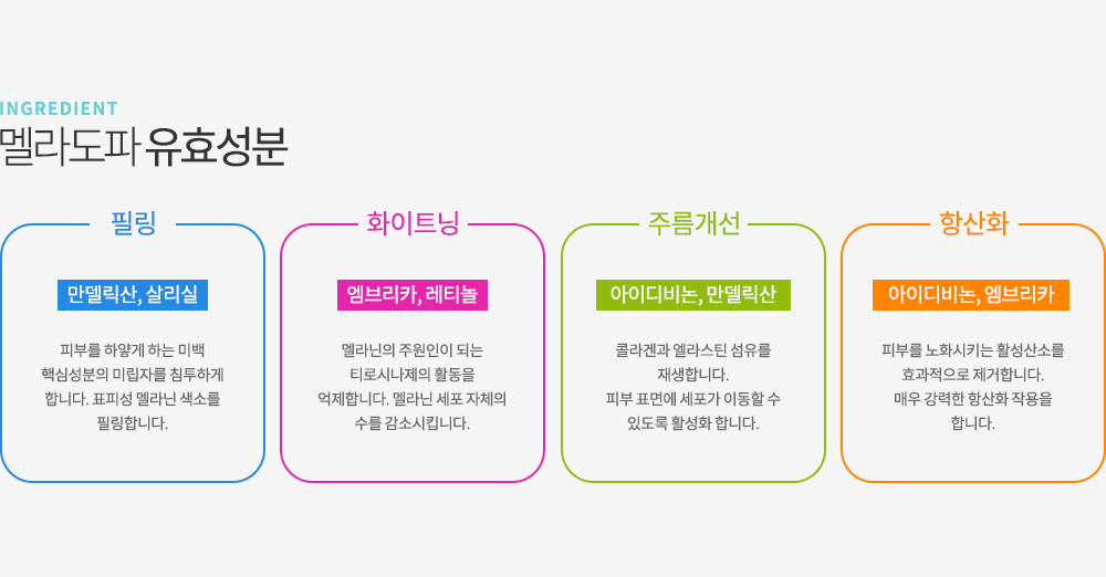 멜라도파 필링